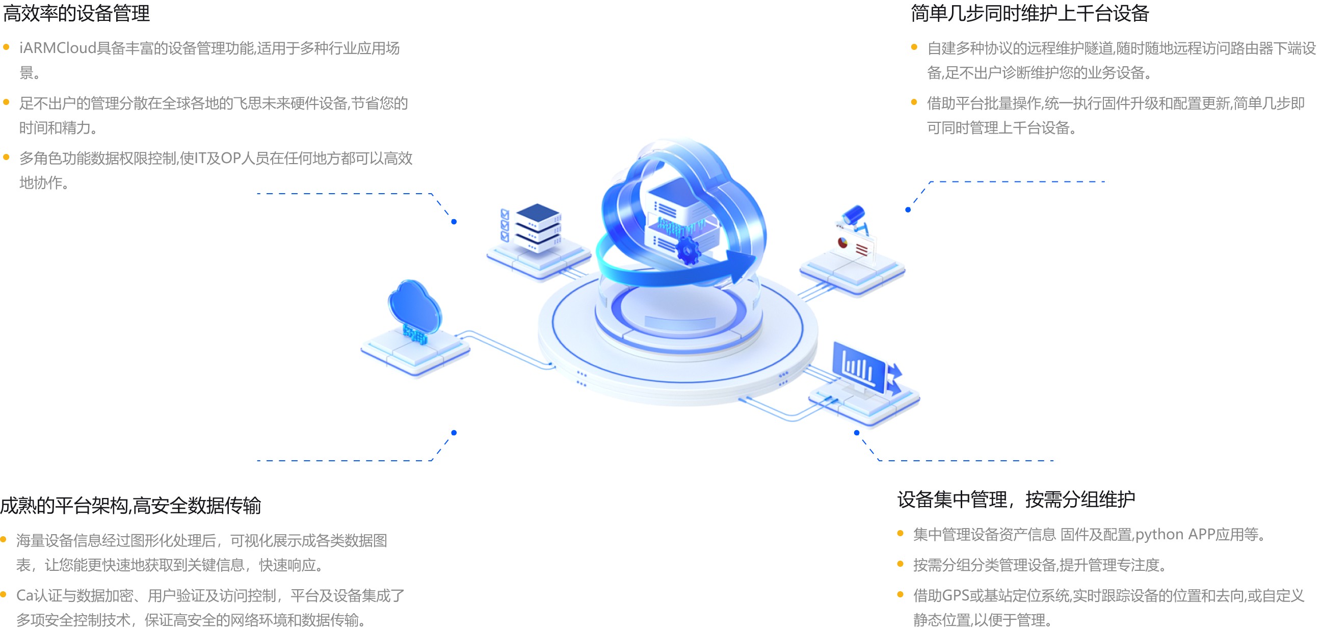 1715245707484740.jpg Frame 427320472优势.jpg