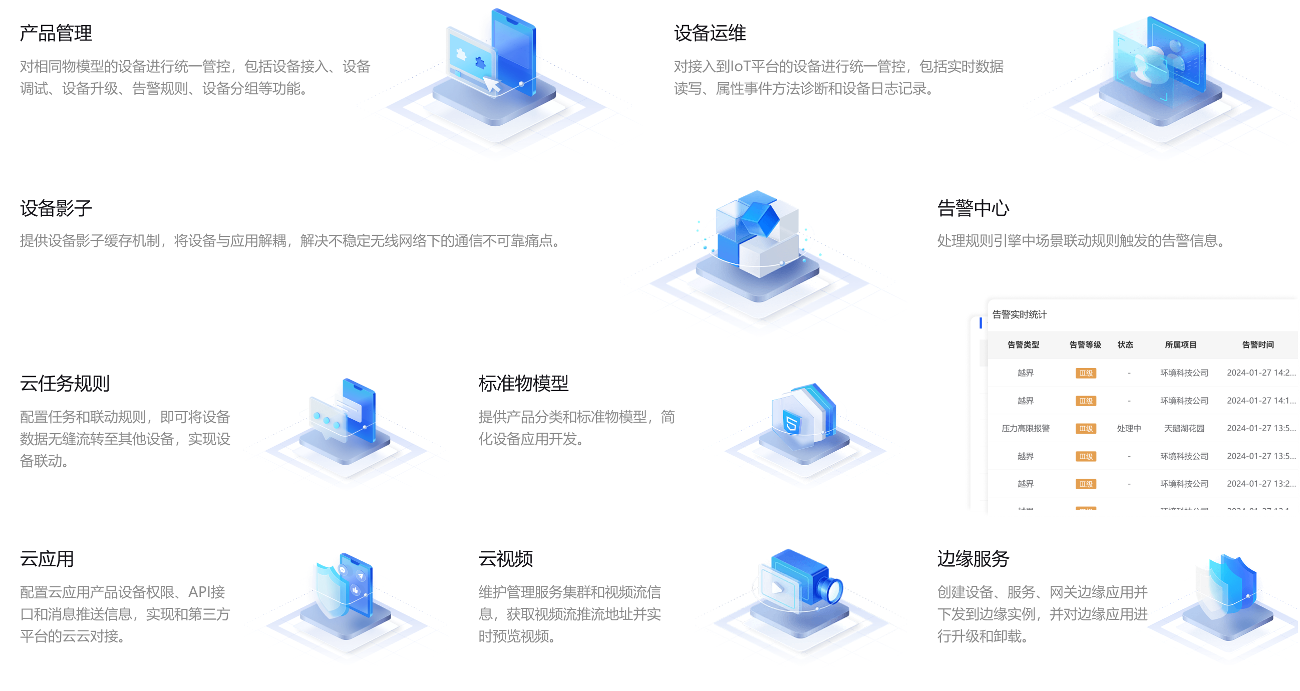 1715245778774739.png Frame 427320500如此.png